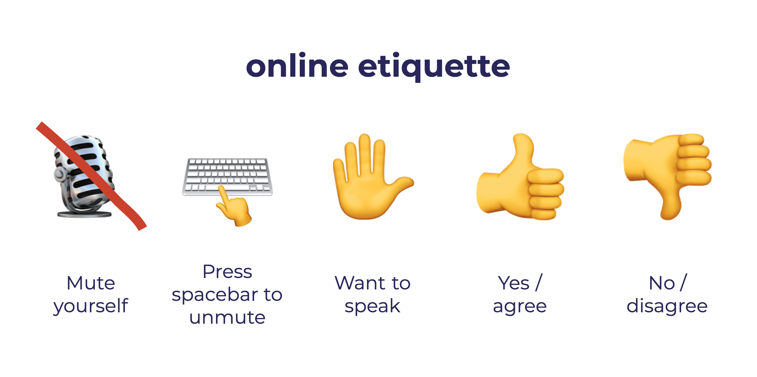 Online etiquette